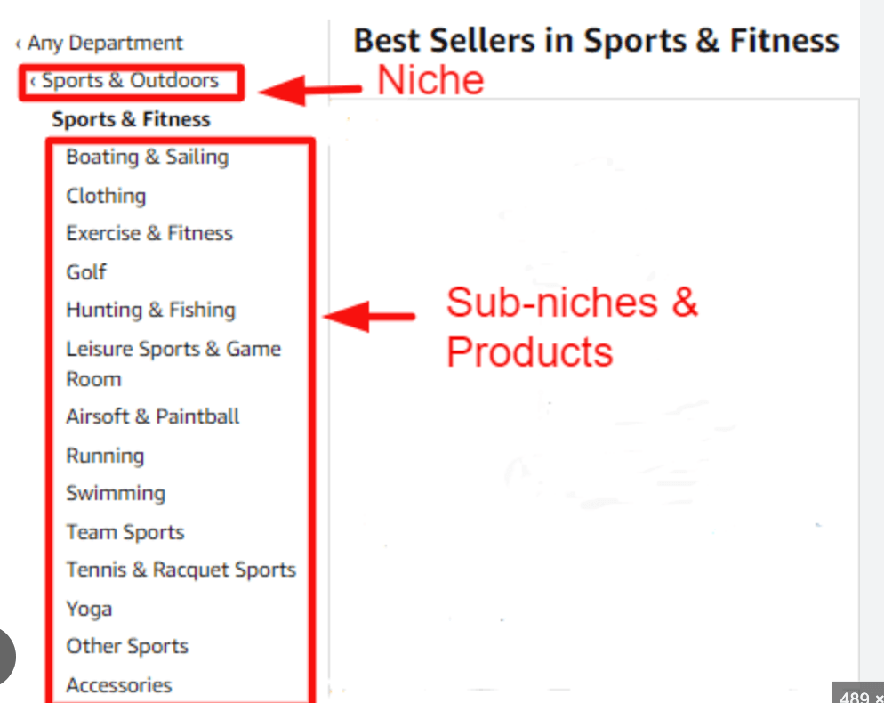 find a niche on ebay using the search manager in ebay