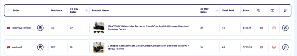 find the best furniture to dropship and check their revenue