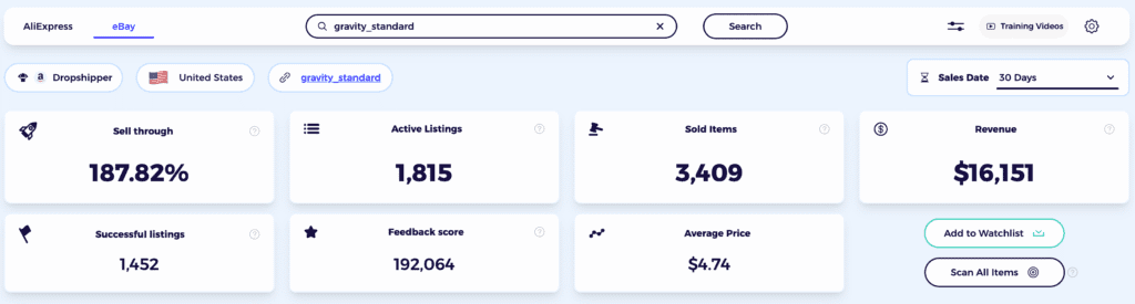 how to find items to sell on ebay competitor analysis