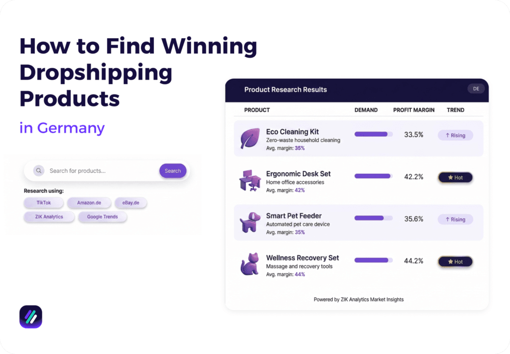 how to find winning dropshipping products in Germany