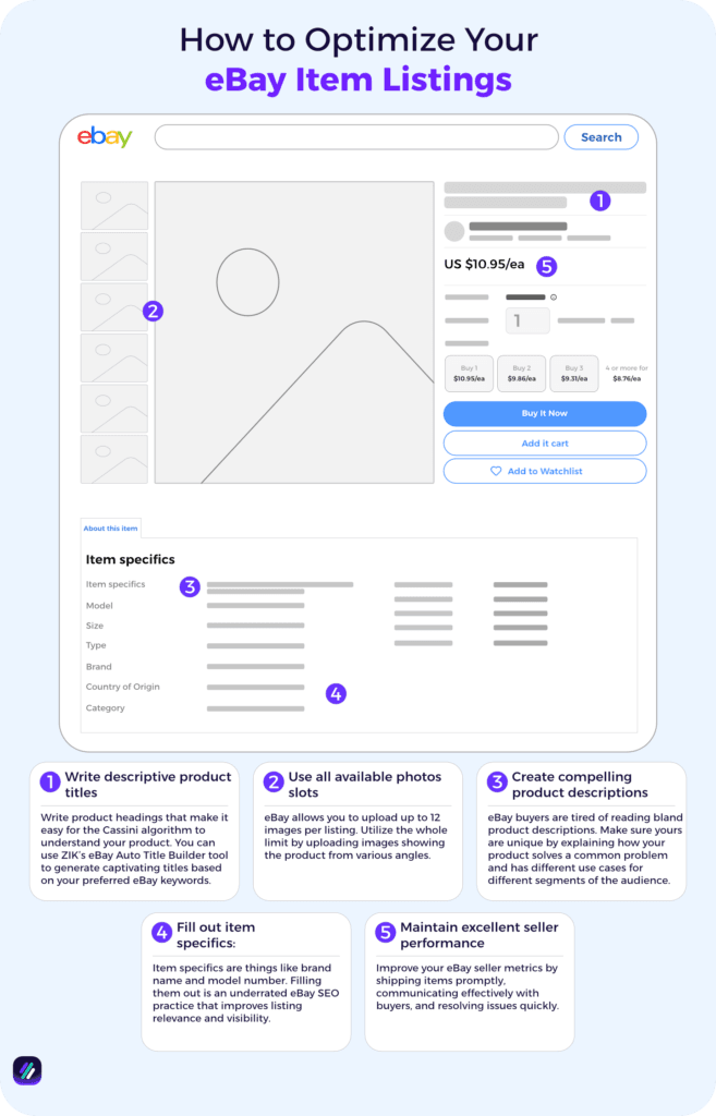 how to optimize ebay page for maximum visibility
