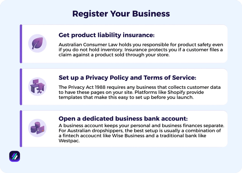 how to register your business in australia