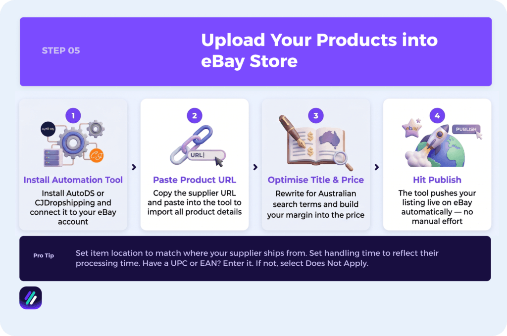 how to upload products into your Australian ebay store