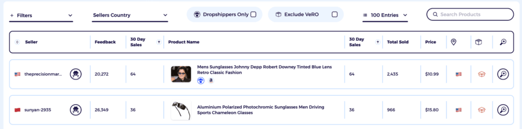 individual ebay seller metrics inside zik analytics