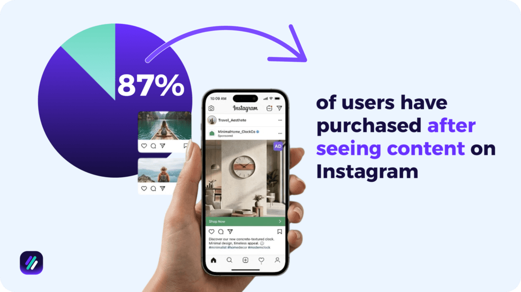 instagram user purchases after seeing content