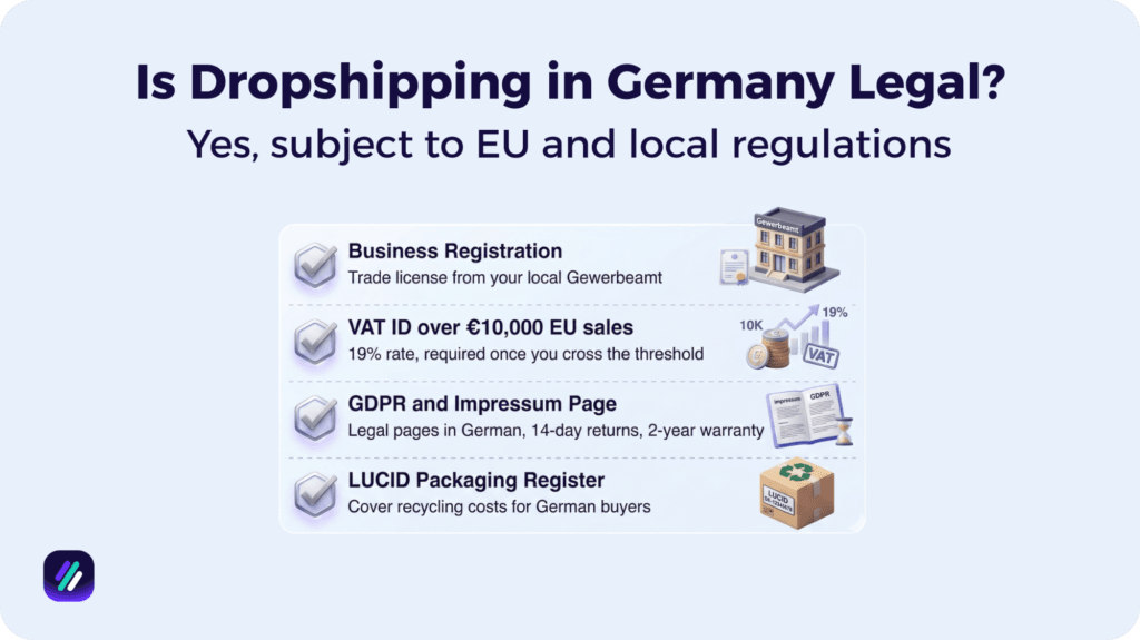 is dropshipping in Germany legal