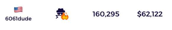 metrics icons inside ebay