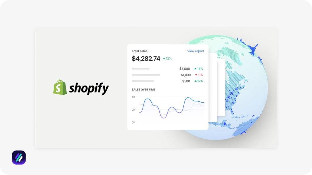 one of the best dropshipping software for analytics and optimization is Shopify Analytics