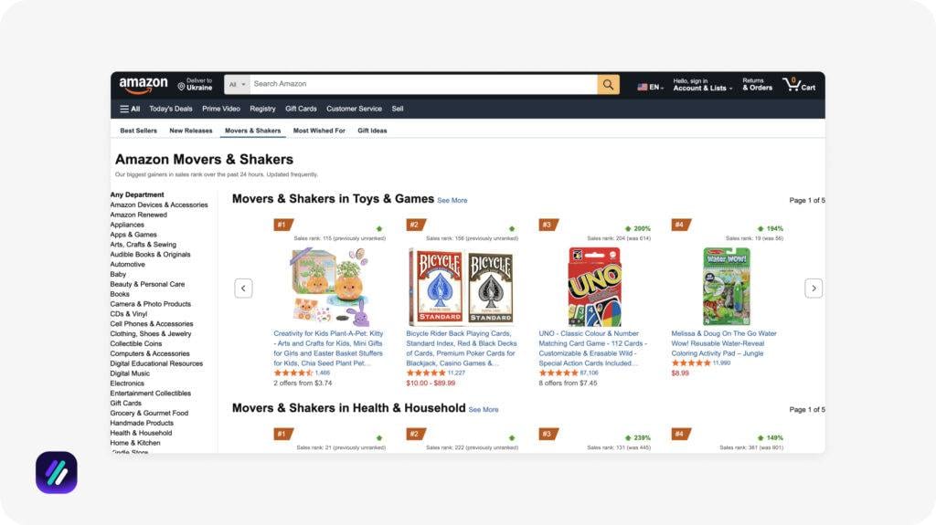 one of the best dropshipping software for product research is Amazon Movers & Shakers
