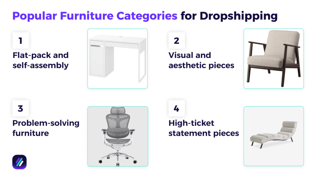 popular furniture categories for dropshippping