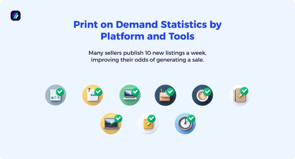 print on demand statistics by platform and tools