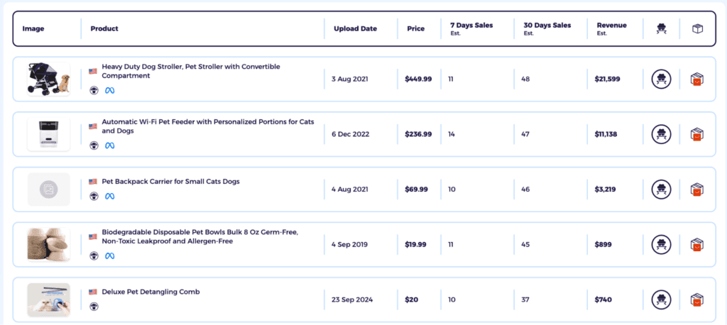 look at the profitable products found in the product explorer search to adapt the niche when starting dropshipping
