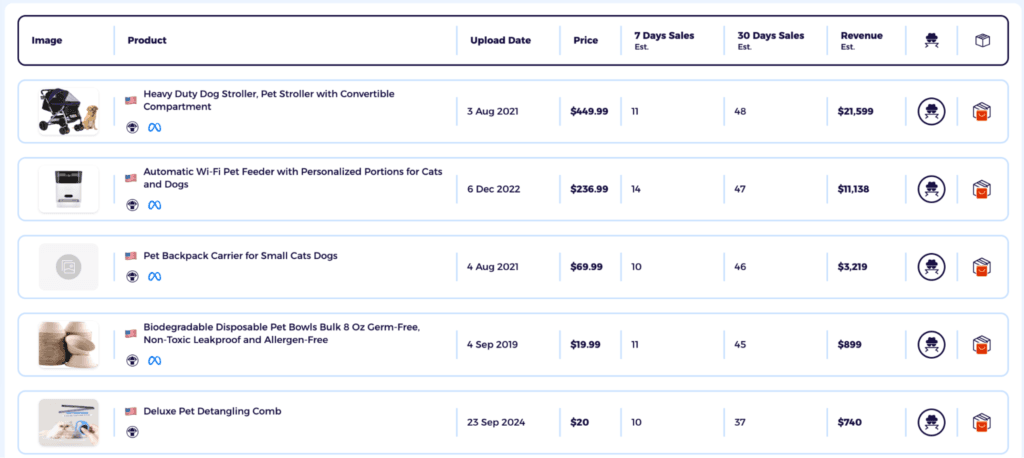 product metrics zik shopify product explorer
