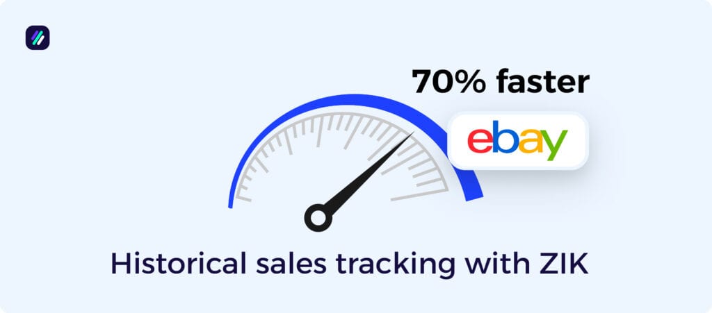 product research statistics by tool usage