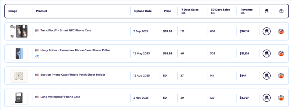 product view shopify product explorer zik analytics finding product then find suppliers