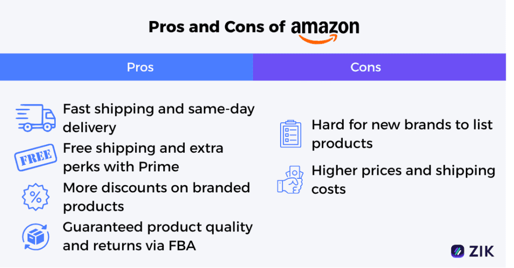 pros and cons of Amazon