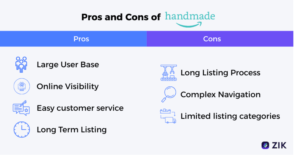 pros and cons of Amazon Handmade