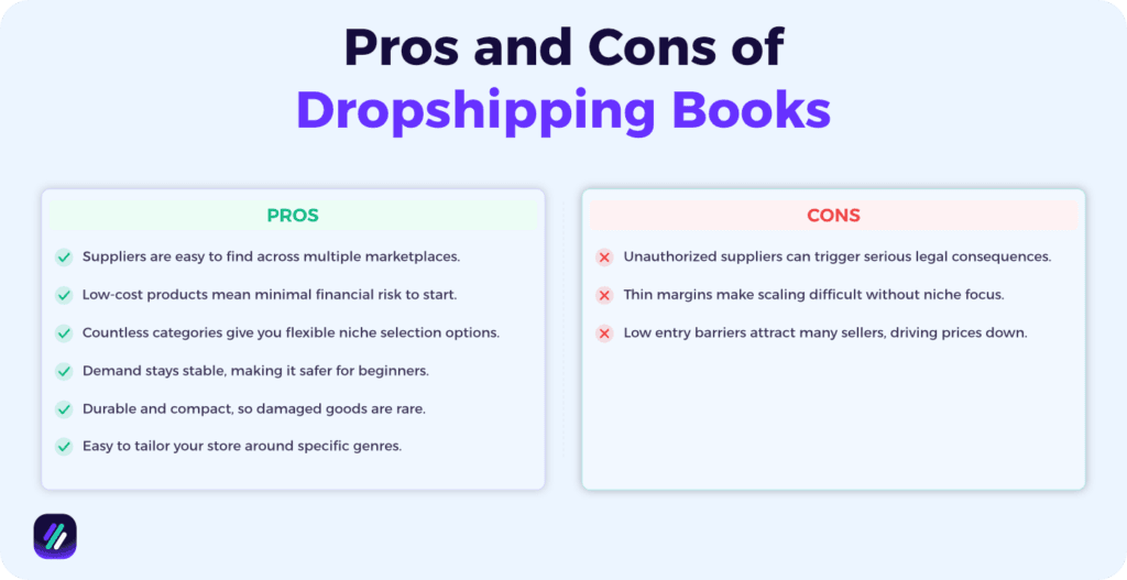 pros and cons of dropshipping books