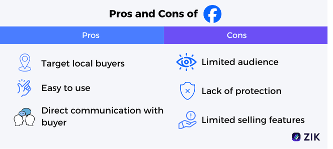 pros and cons of facebook marketplace