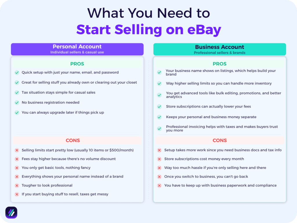 pros and cons of personal and business eBay account