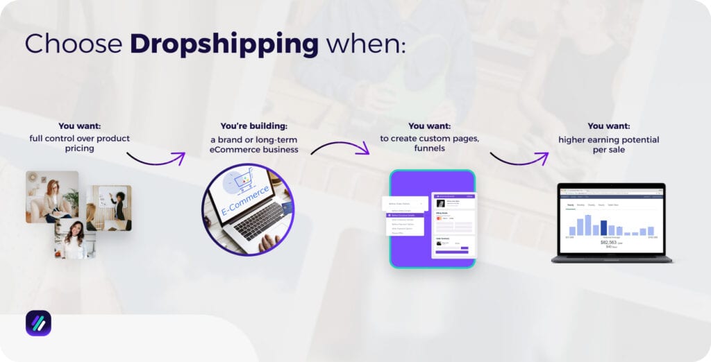 reasons to choose dropshipping