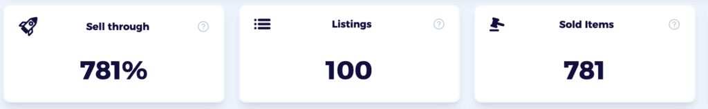 review total sales and sellthrough rate of a product to compare sotre perfomrance