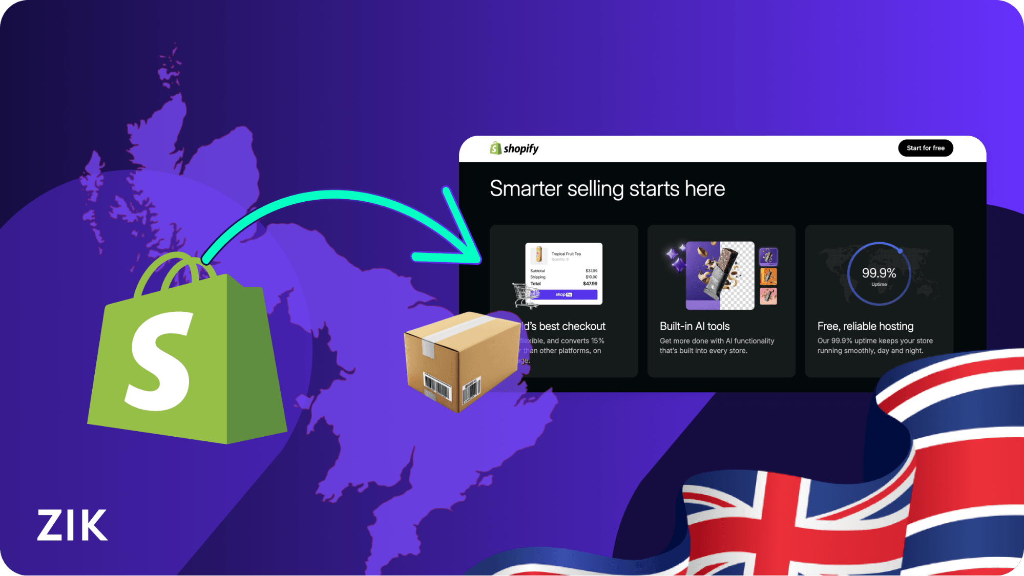 shopify dropshipping in UK