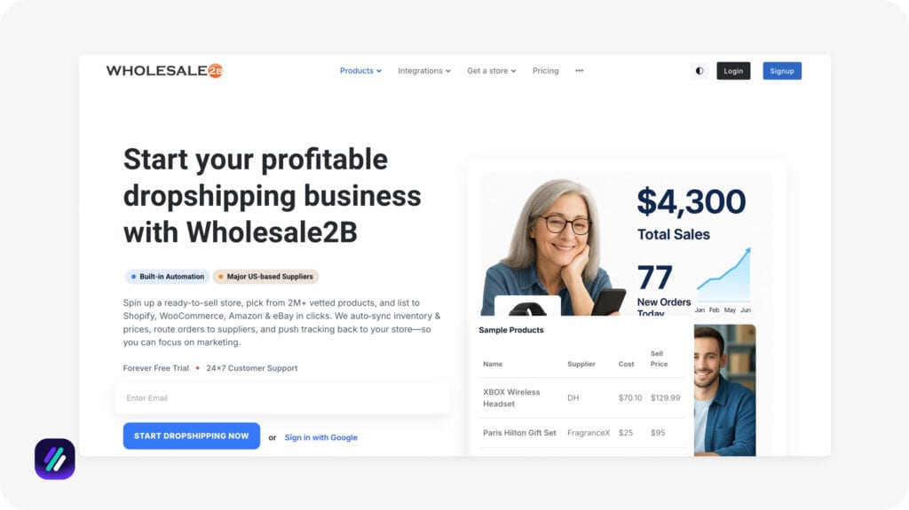 shopify dropshipping suppliers Wholesale2B