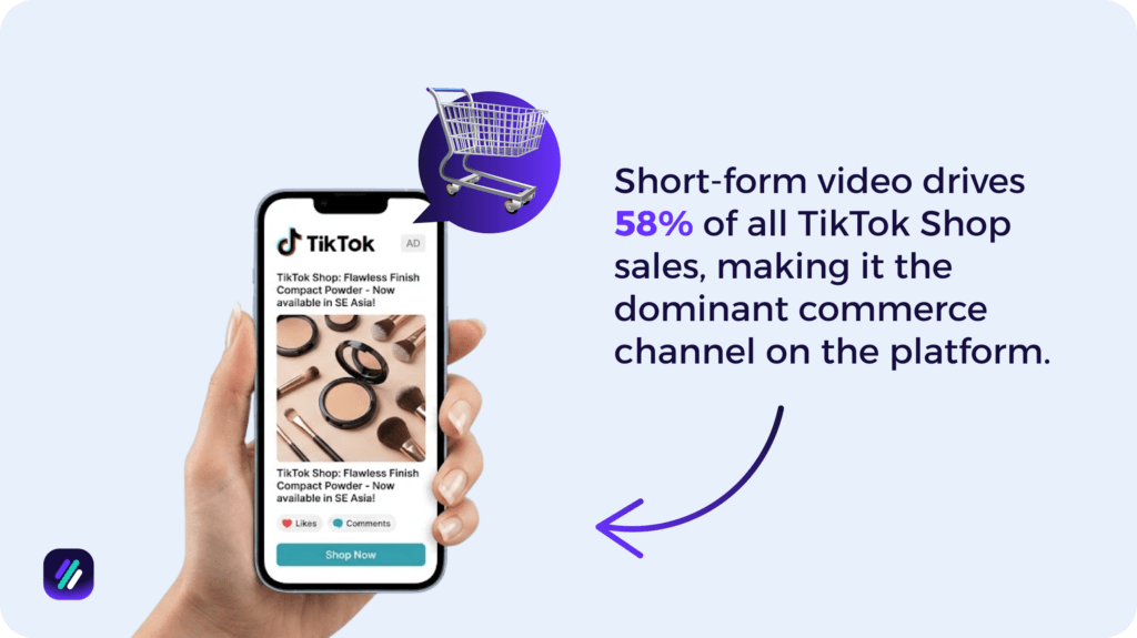 short form videos influence 58_ of sales in tiktok