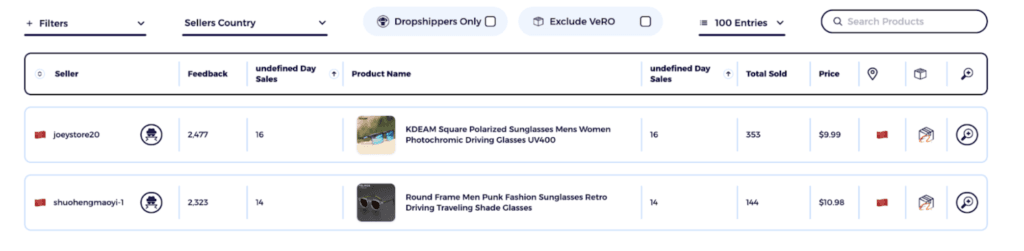 sunglasses dropshipping using zik analytics to validate product demand