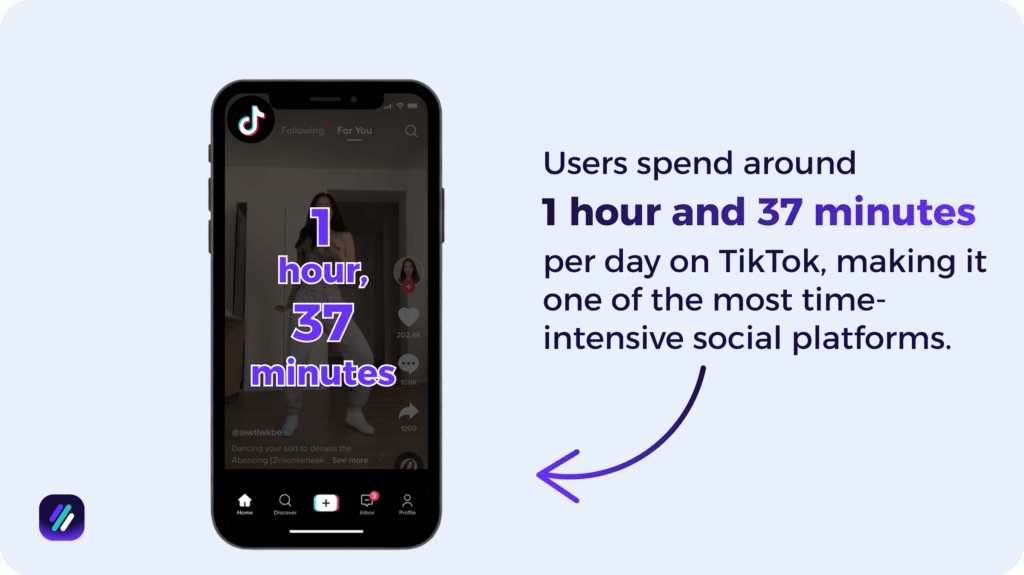 tiktok user hours spent per day in the app