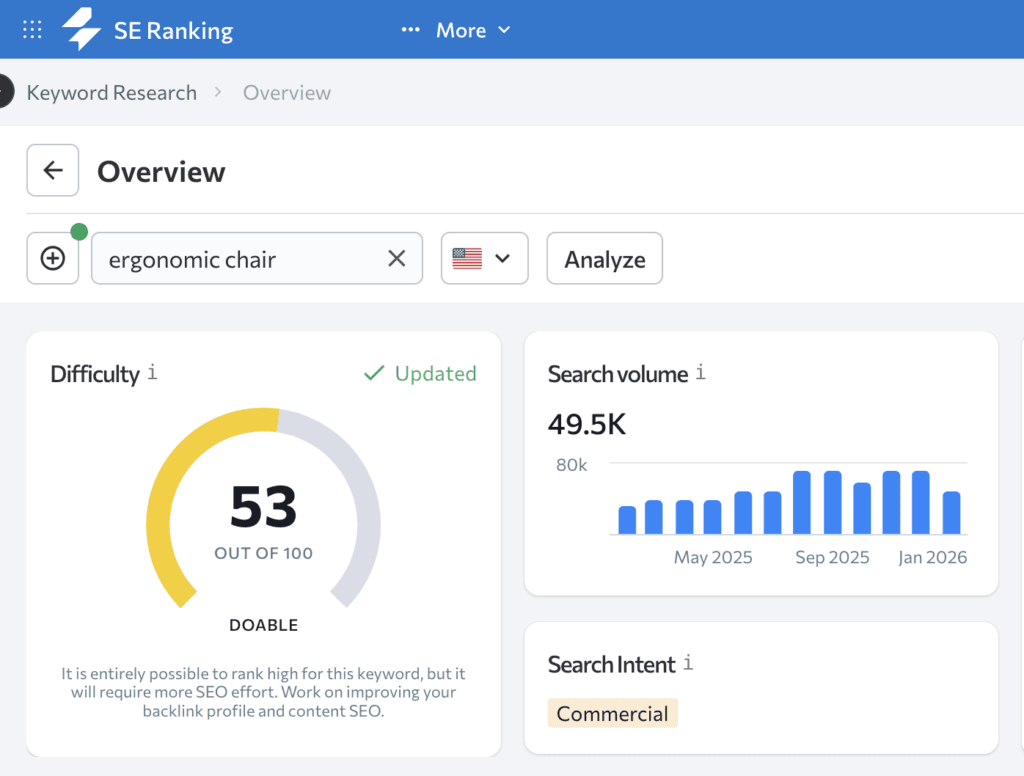 use seo tools to do dropshipping niche research