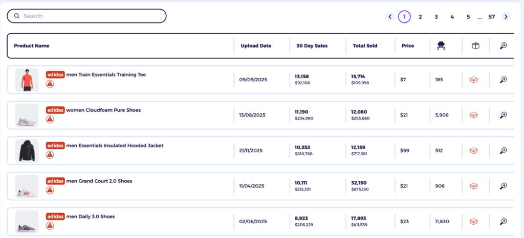 view products on ebay competitors when selling clothes