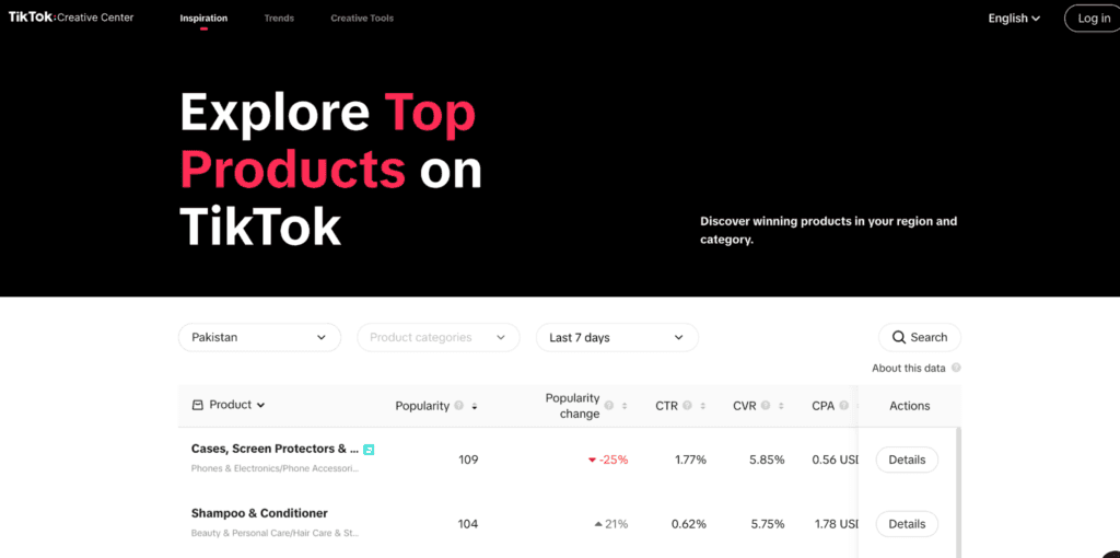visit tiktok creative center to actually find specific product performance for you try dropshipping them yourself