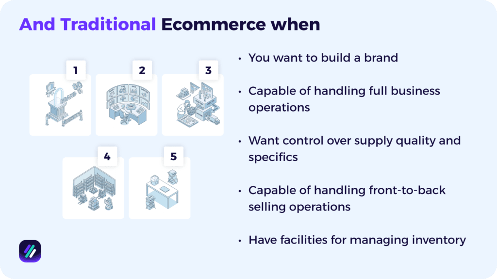 when to choose ecommerce over dropshipping