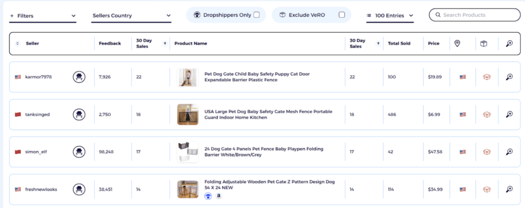 zik analytics ebay product list data