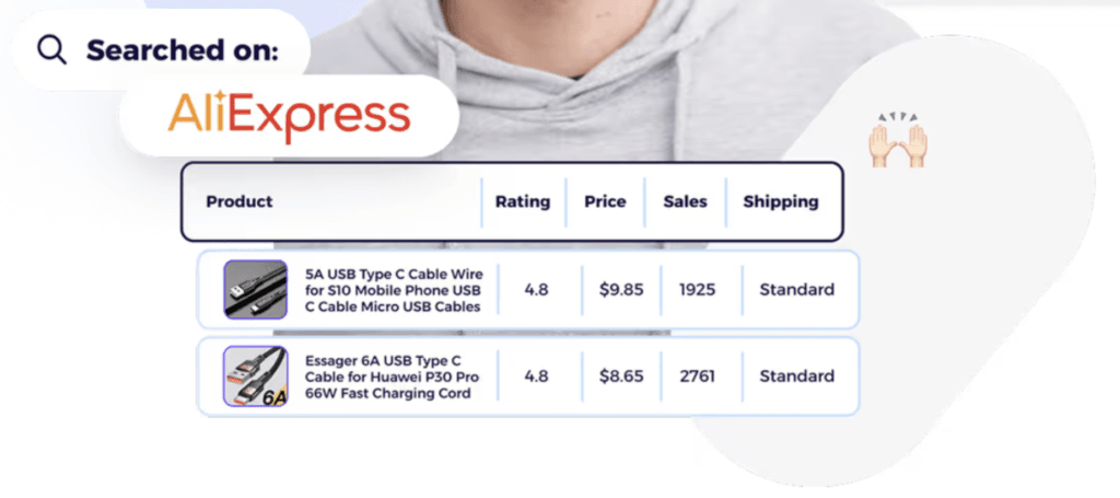 zik analytics aliexpress product research