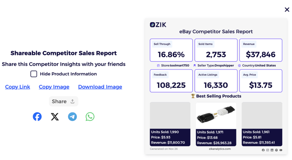 zik analytics competitor report sharing