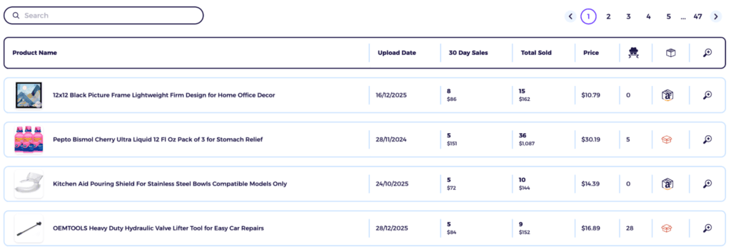 zik analytics competitor research data for ebay