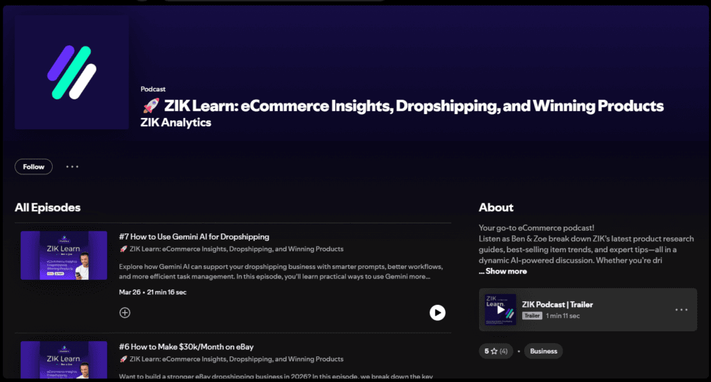 zik analytics dropshipping podcast