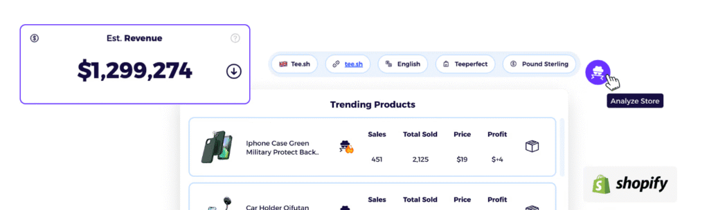 zik analytics dropshipping product research tool