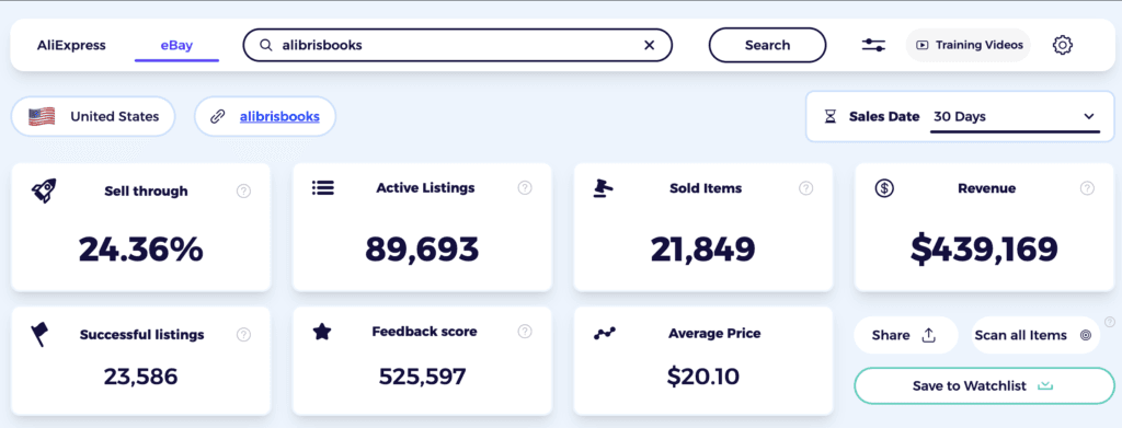 zik analytics ebay competitor metrics