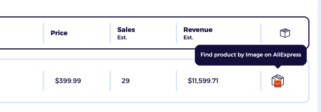 zik analytics find pet products on aliexpress