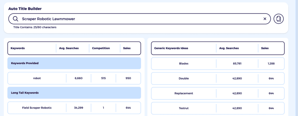 zik analytics free title bulder tool