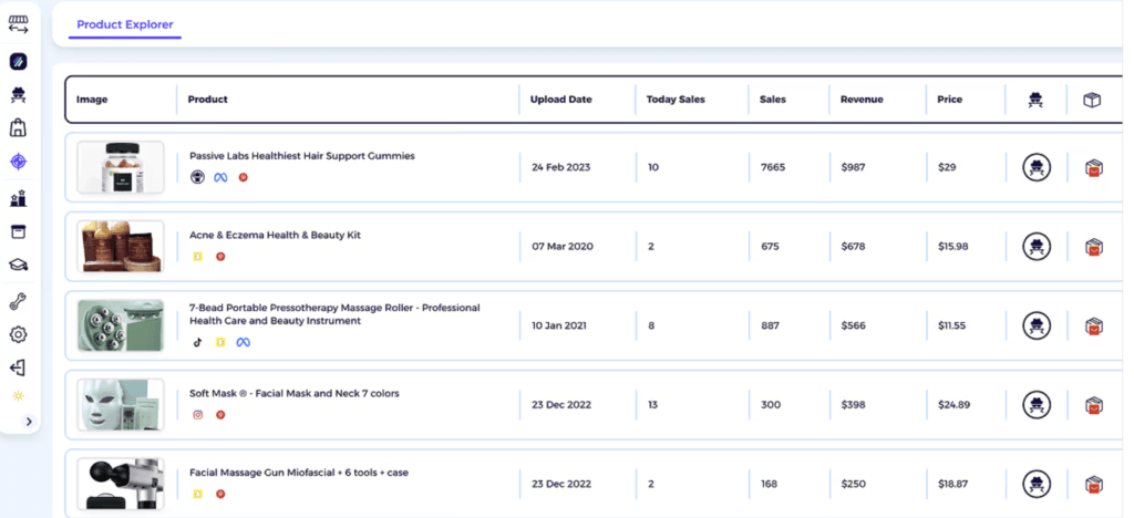 zik analytics product explorer