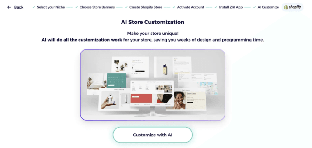 zik analytics shopify AI store builder