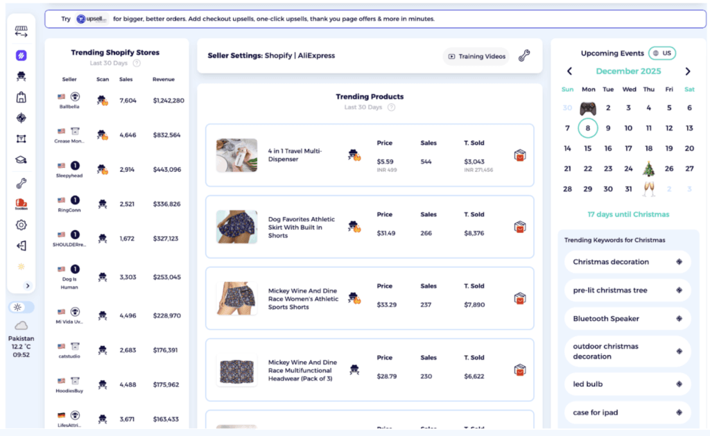 zik analytics shopify market insights