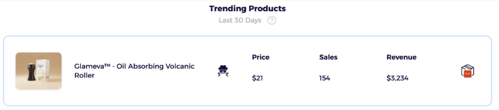 zik analytics shopify market insights