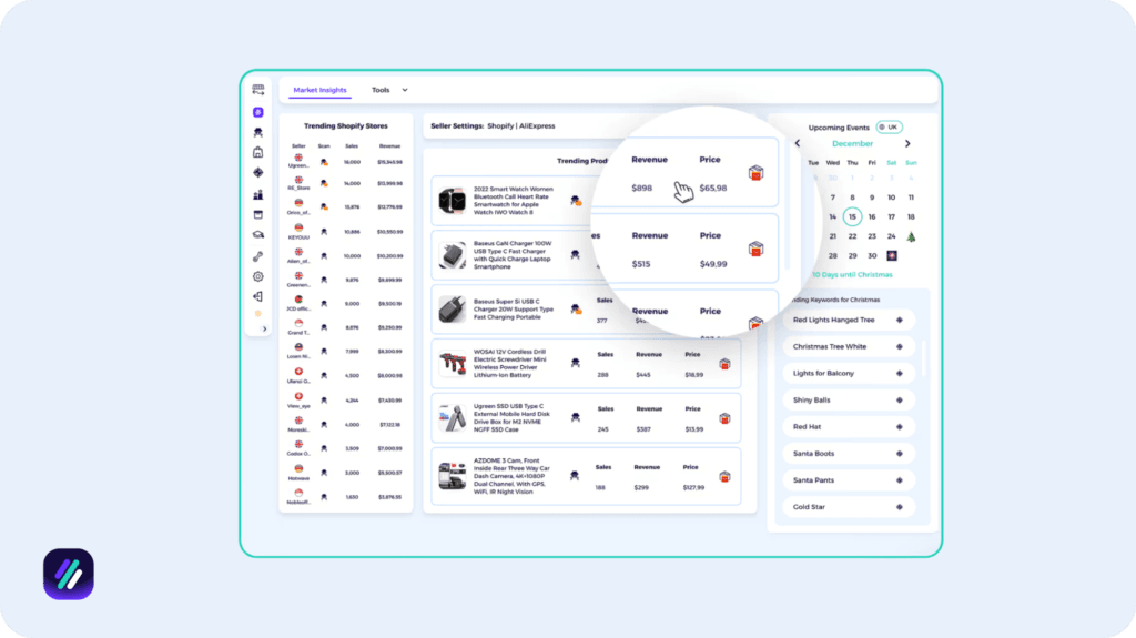 zik analytics shopify market insights