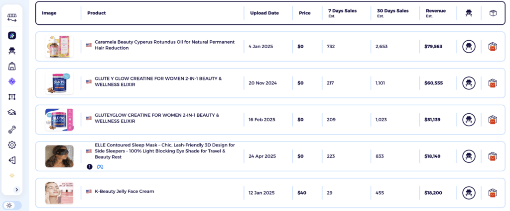 zik analytics shopify product explorer view